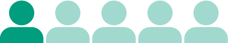 Nur wenige Personen notwendig.