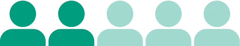 Ein paar Personen notwendig.